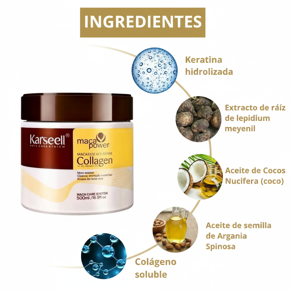 KARSEELL MACA POWER MASCARILLA CAPILAR 500ML