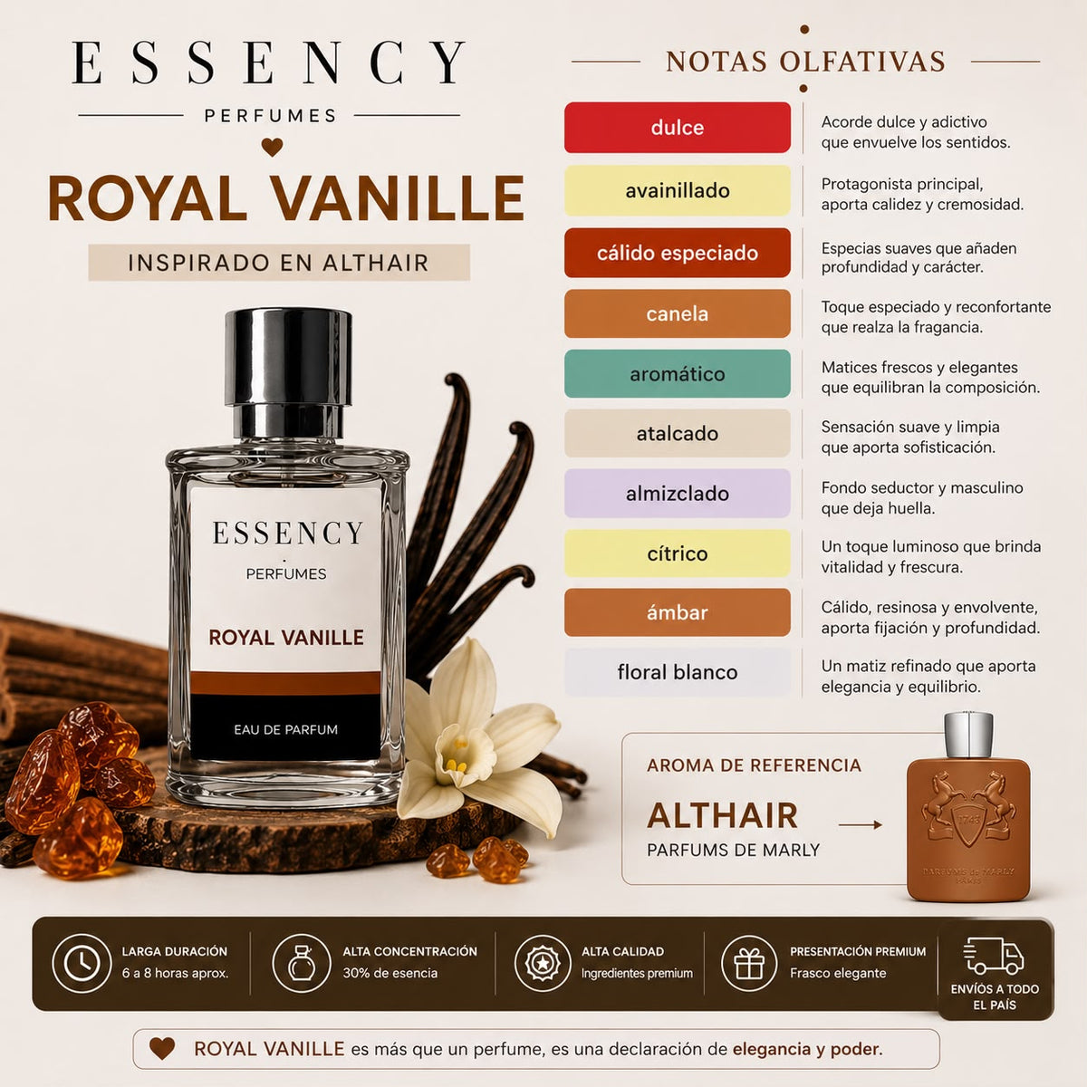 ROYAL VANILLE - INSPIRADO EN ALTHAIR