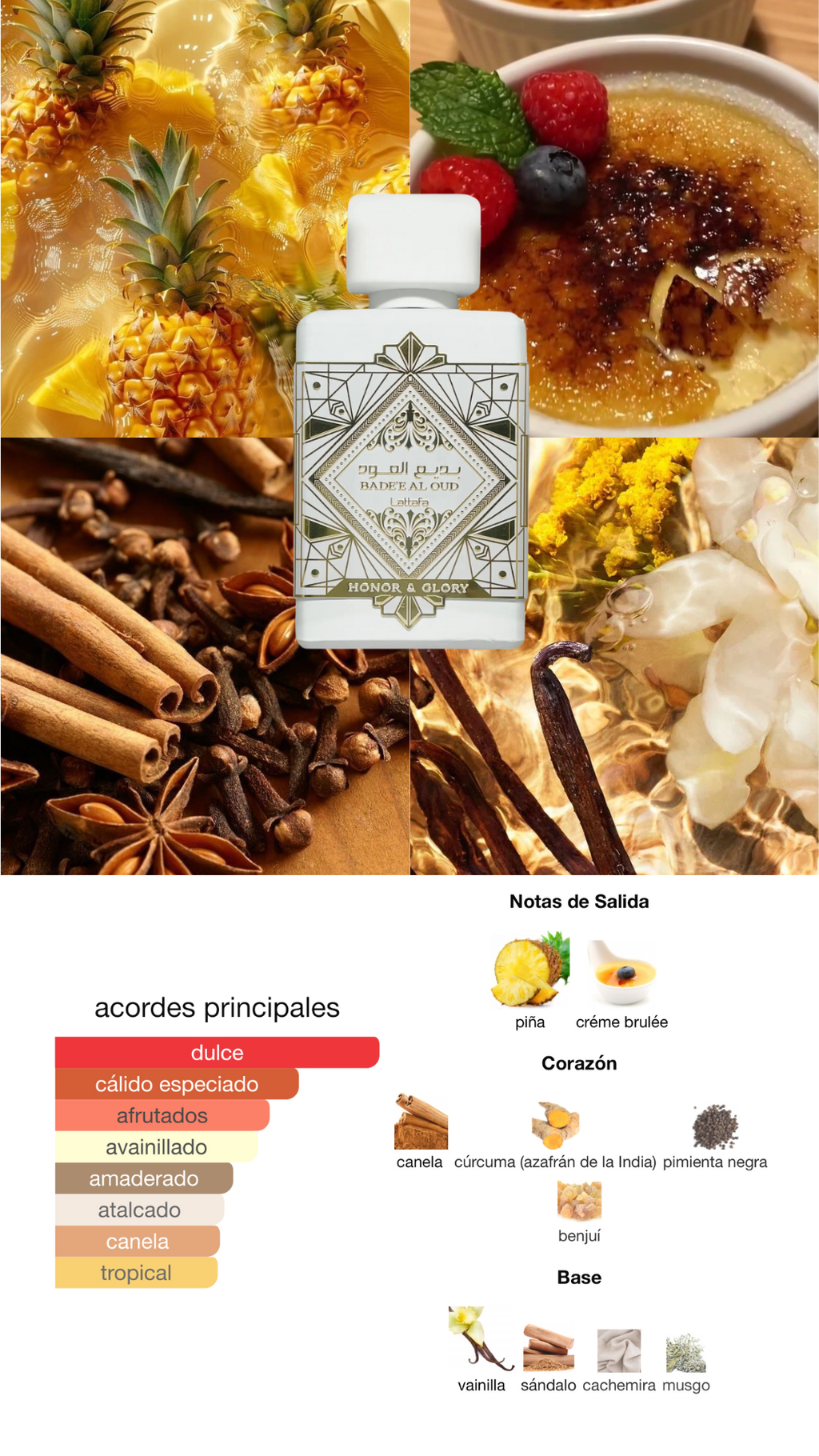 Badee Al Oud Lataffa Collection 5X5 ML EDP.