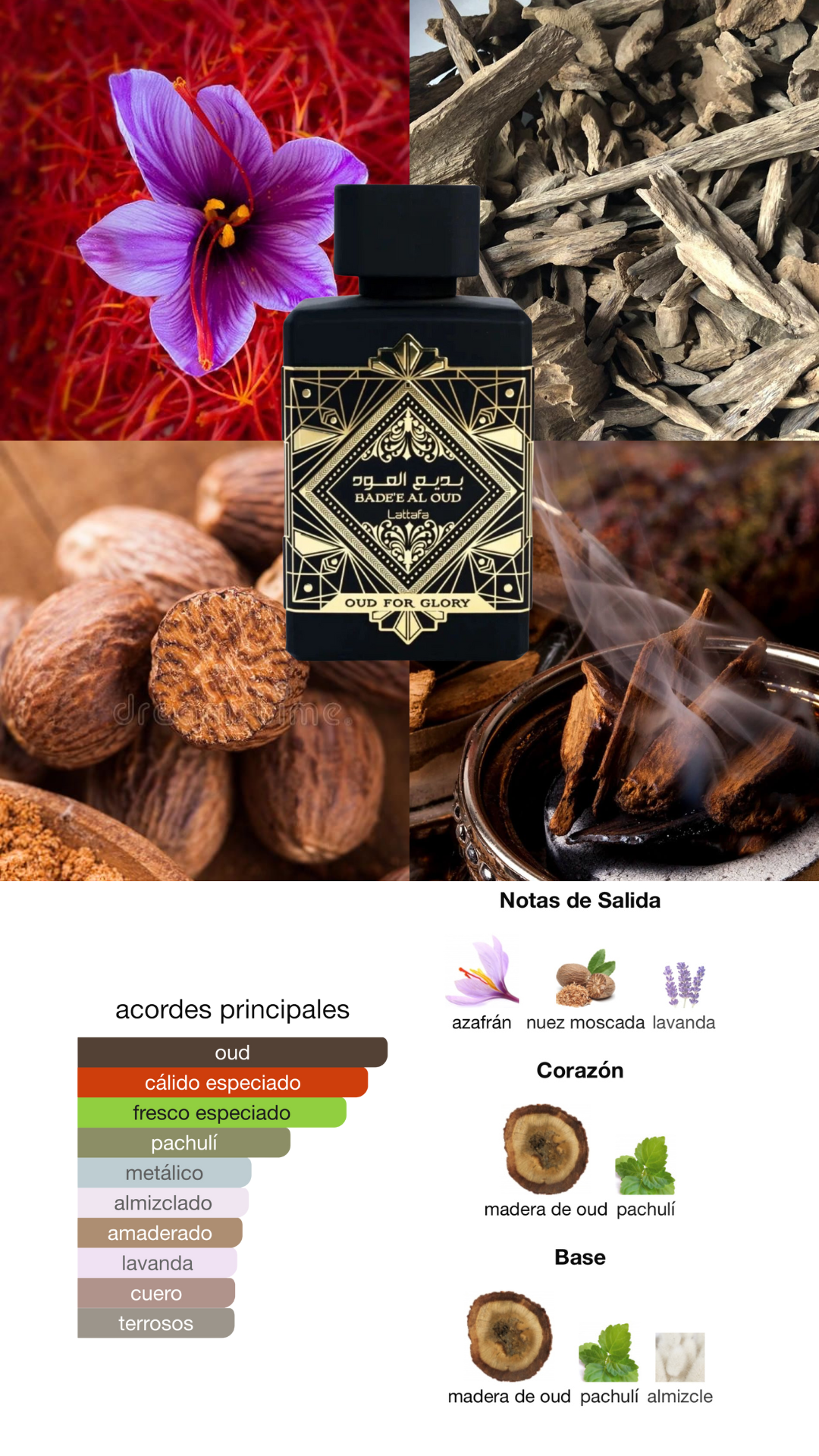 Badee Al Oud Lataffa Collection 5X5 ML EDP.