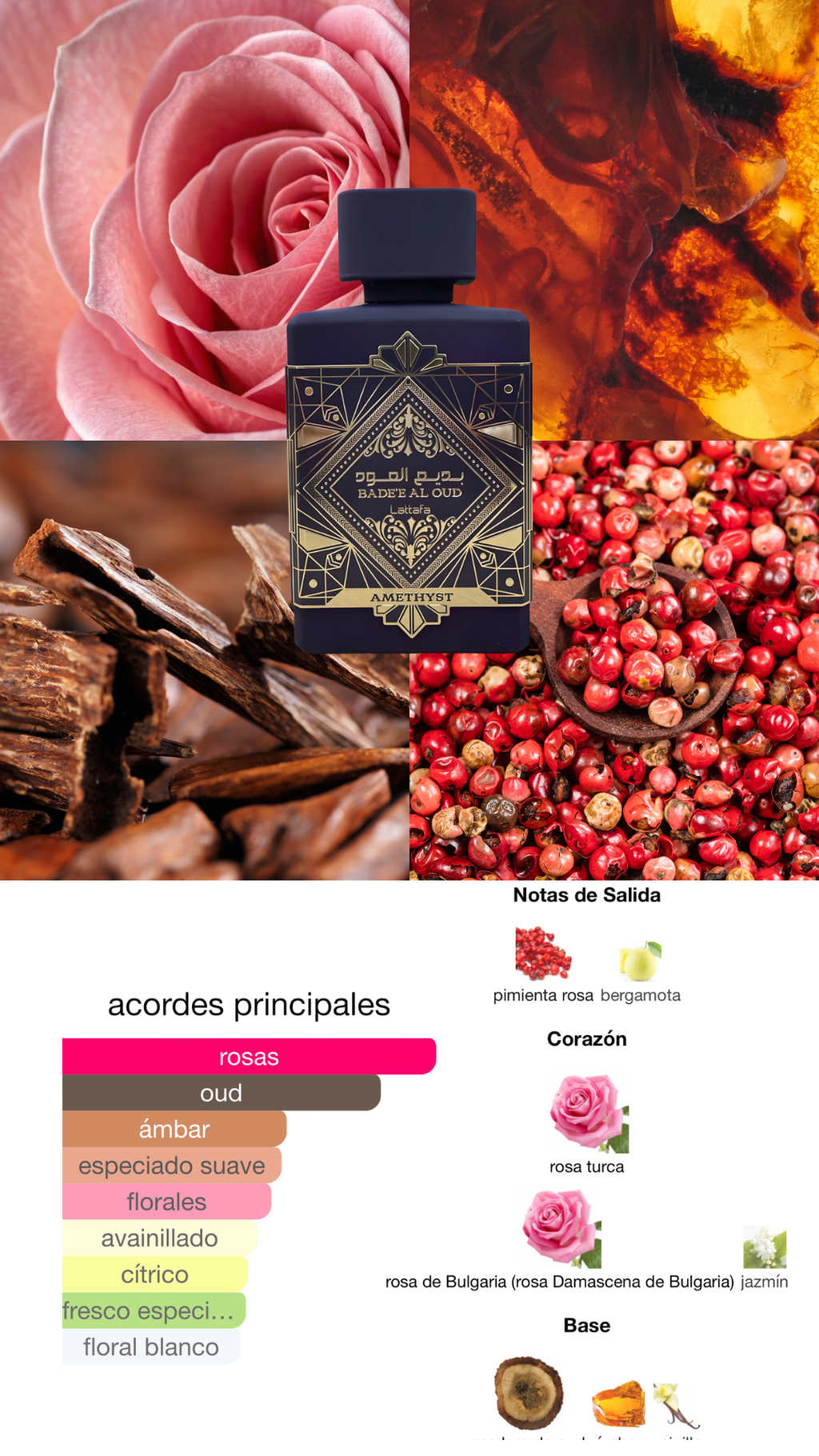 Badee Al Oud Lataffa Collection 5X5 ML EDP.