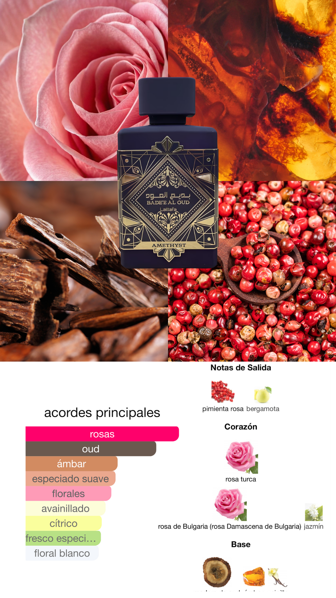 Badee Al Oud Lataffa Collection 5X5 ML EDP.