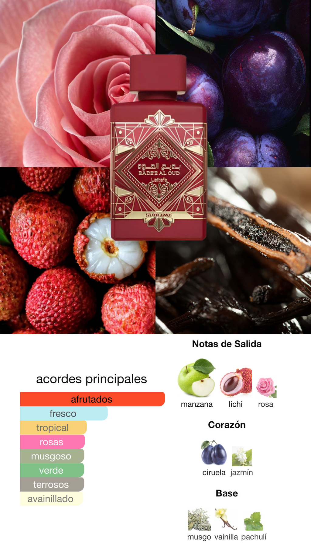 Badee Al Oud Lataffa Collection 5X5 ML EDP.