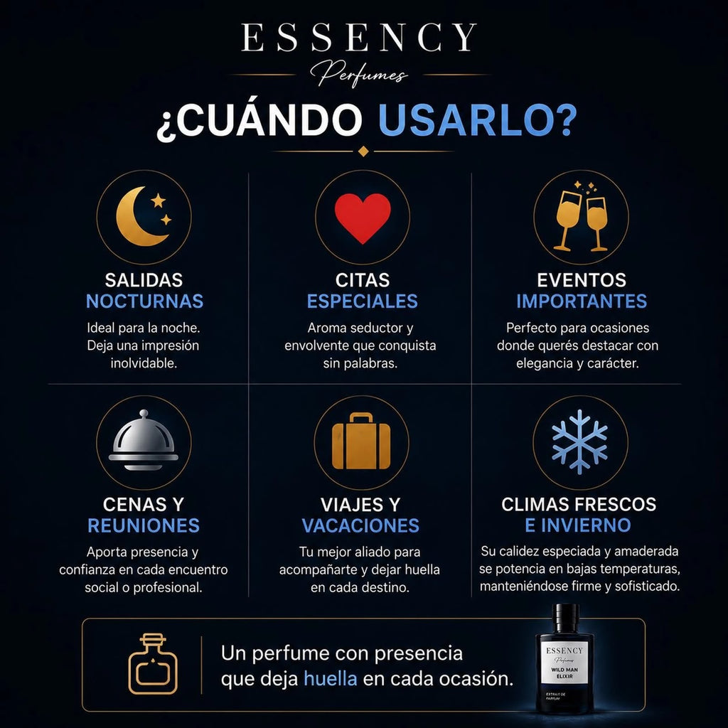 WILD MAN ELIXIR - INSPIRADO EN SAUVAGE ELIXIR
