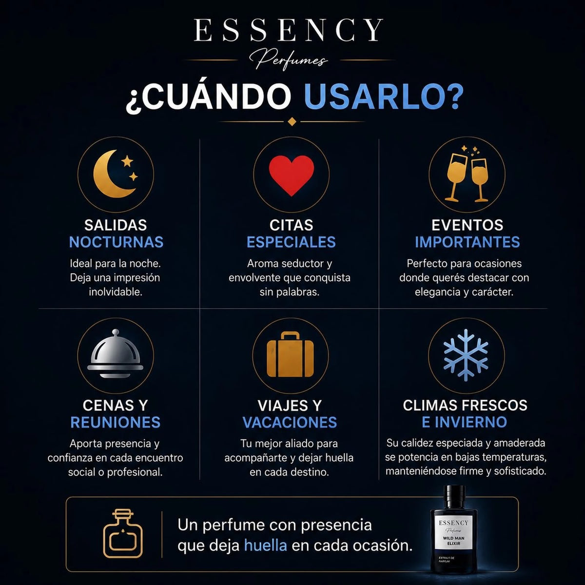 WILD MAN ELIXIR - INSPIRADO EN SAUVAGE ELIXIR