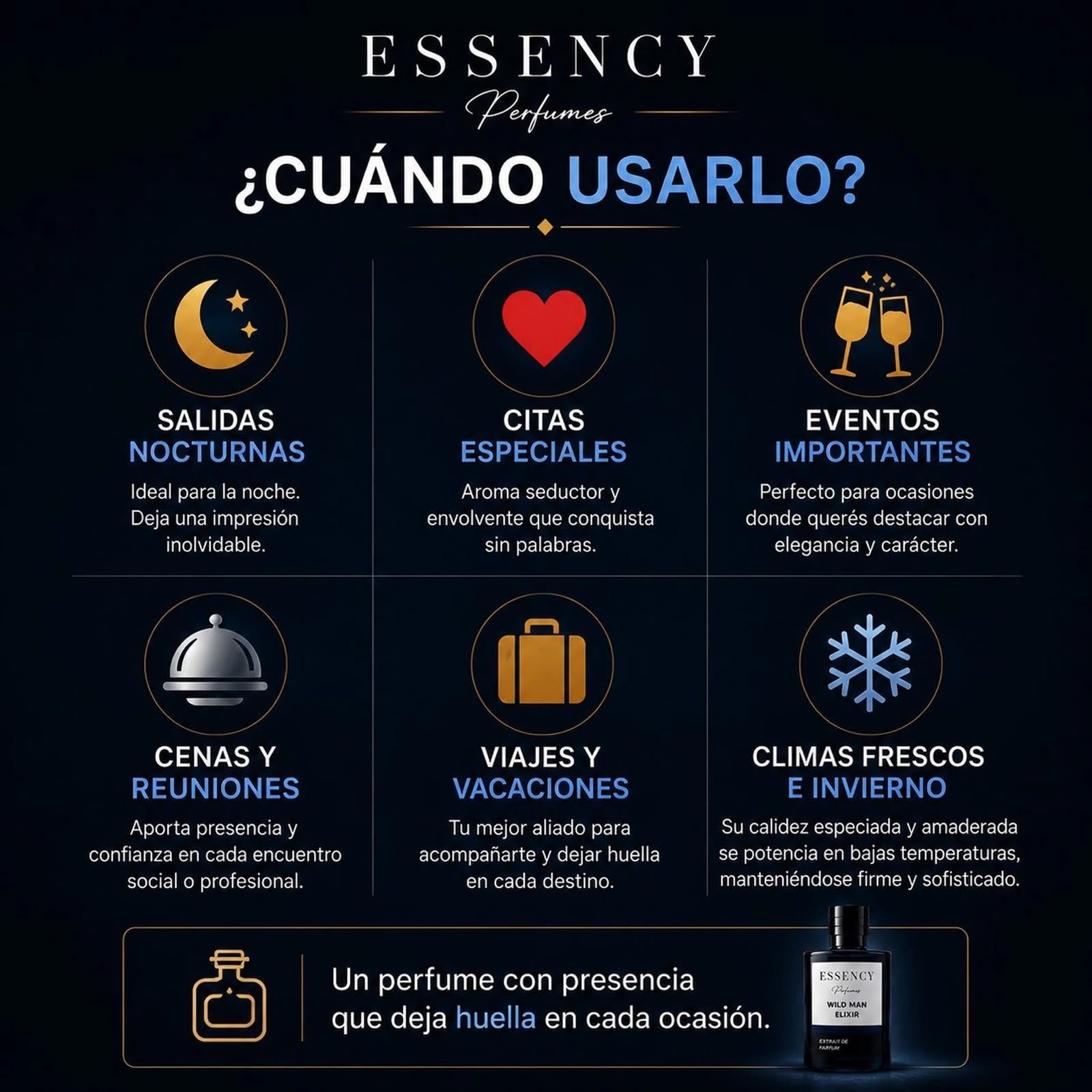 Wild Man Elixir - Inspirado en Sauvage Elixir.