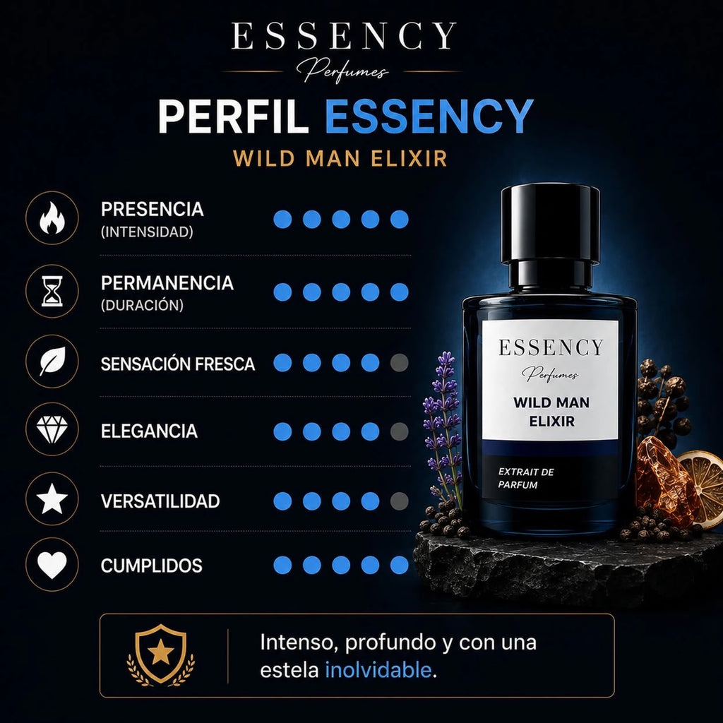WILD MAN ELIXIR - INSPIRADO EN SAUVAGE ELIXIR