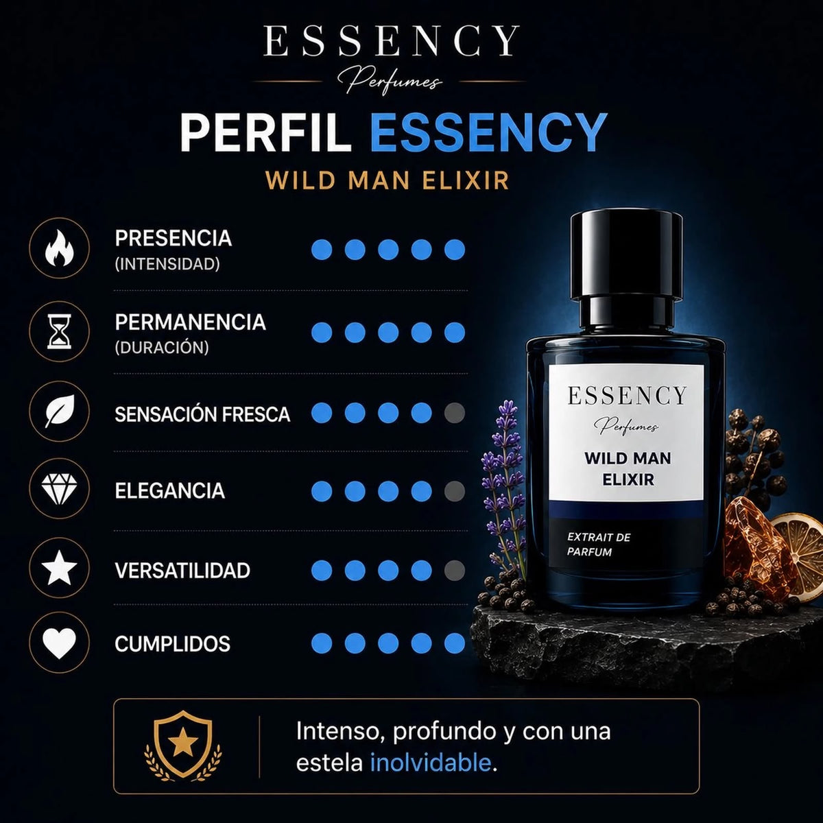 WILD MAN ELIXIR - INSPIRADO EN SAUVAGE ELIXIR