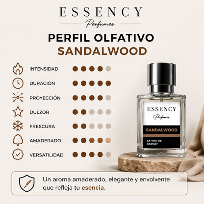 Sandalwood - Inspirado en Santal 33